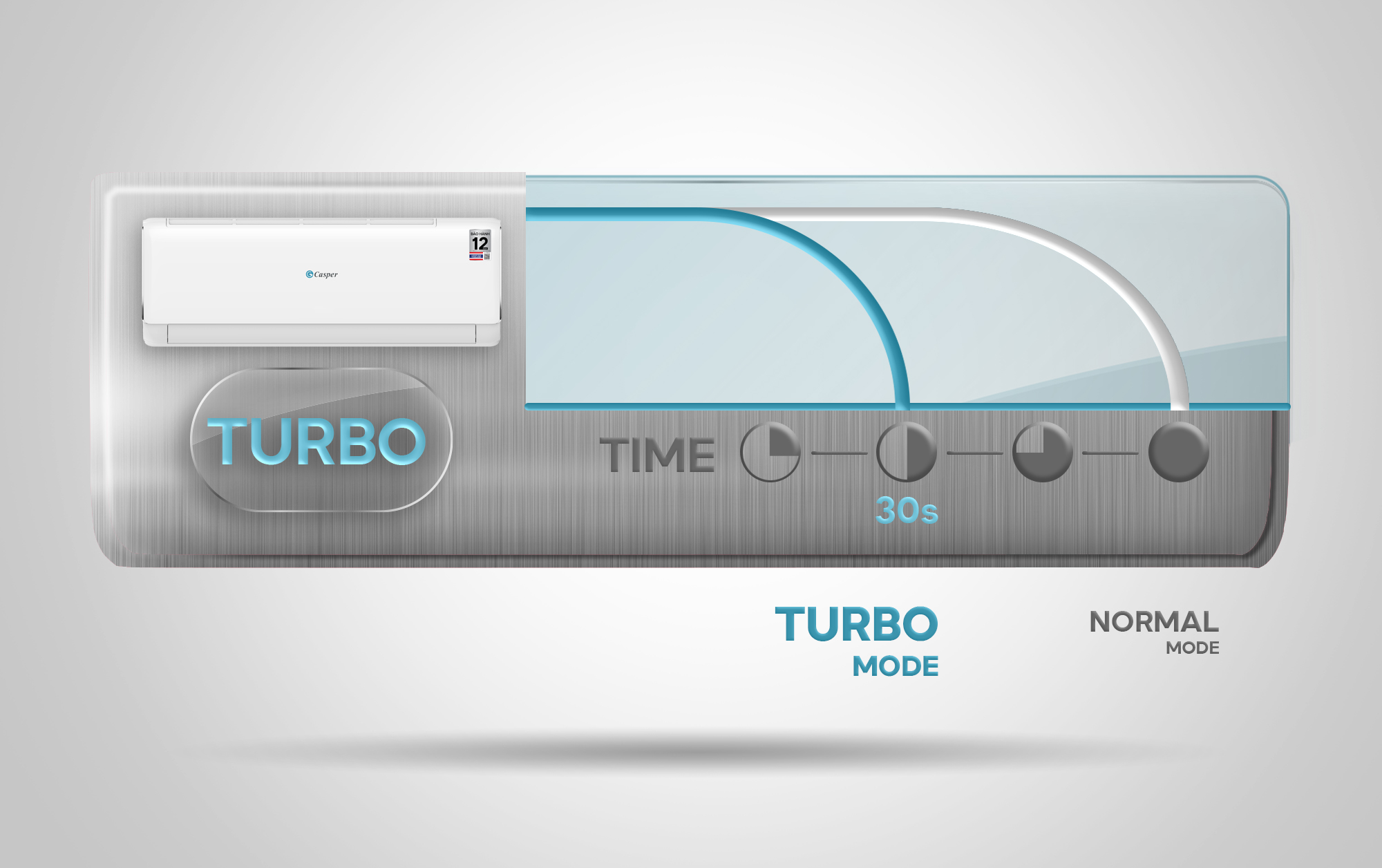 Điều hòa Inverter ProAir 1 chiều 1HP JC-09IU36